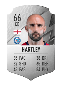 Peter Hartley Rare 66 OVR