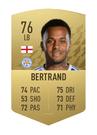 Ryan Bertrand Common 76 OVR