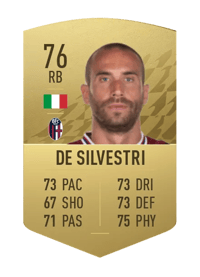 Lorenzo De Silvestri Common 76 OVR