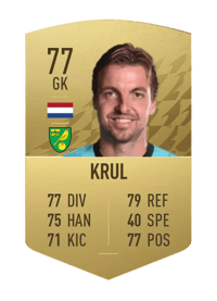 Tim Krul Common 77 OVR