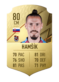 Marek Hamšík Rare 80 OVR