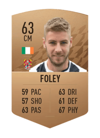 Sam Foley Common 63 OVR