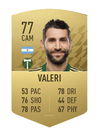 Diego Valeri Common 77 OVR