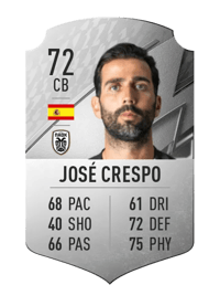 José Crespo Rare 72 OVR