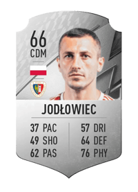 Tomasz Jodłowiec Rare 66 OVR