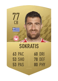 Sokratis Common 77 OVR
