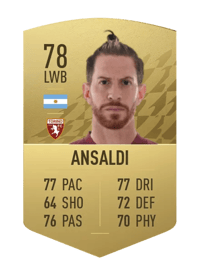 Cristian Ansaldi Common 78 OVR