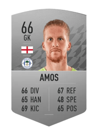 Ben Amos Common 66 OVR