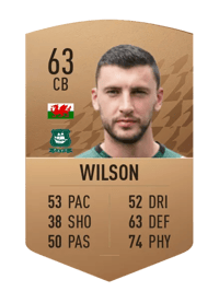 James Wilson Common 63 OVR