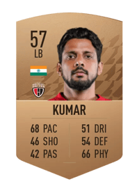 Gurjinder Kumar Common 57 OVR