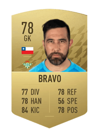 Claudio Bravo Common 78 OVR