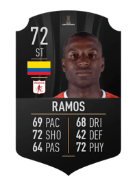 Adrián Ramos CONMEBOL LIBERTADORES 72 OVR