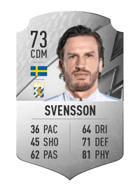 Gustav Svensson Rare 73 OVR