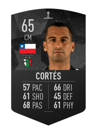 César Cortés CONMEBOL SUDAMERICANA 65 OVR