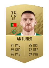 Antunes Common 75 OVR
