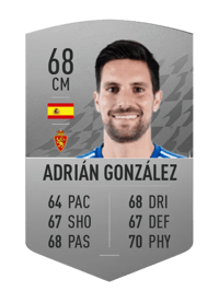 Adrián González Common 68 OVR