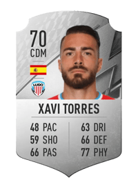 Xavi Torres Rare 70 OVR