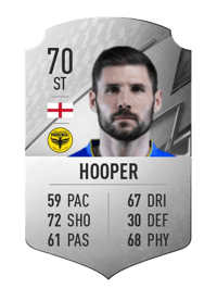 Gary Hooper Rare 70 OVR