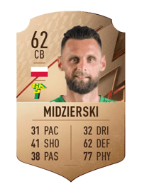 Tomasz Midzierski Rare 62 OVR