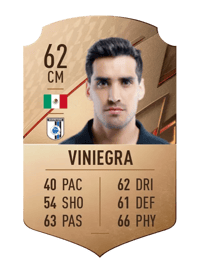 Manuel Viniegra Rare 62 OVR