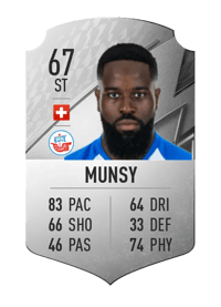 Ridge Munsy Rare 67 OVR