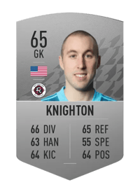 Brad Knighton Common 65 OVR