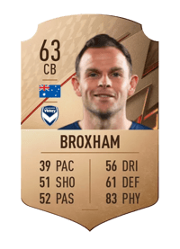 Leigh Broxham Rare 63 OVR