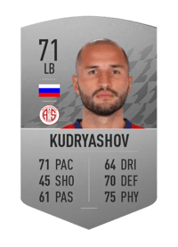 Fedor Kudryashov Common 71 OVR