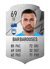 Kosta Barbarouses Rare 69 OVR