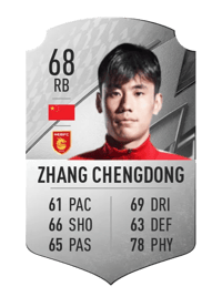 Zhang Chengdong Rare 68 OVR