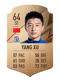 Yang Xu Rare 64 OVR