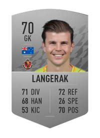 Mitchell Langerak Common 70 OVR