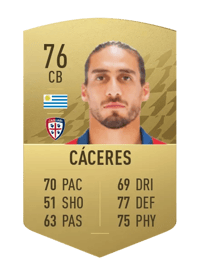 Martín Cáceres Common 76 OVR