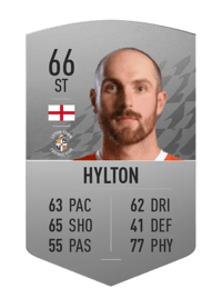 Danny Hylton Common 66 OVR