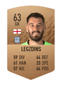 Adam Legzdins Common 63 OVR