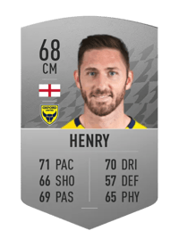 James Henry Common 68 OVR