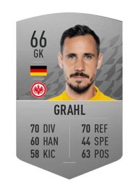 Jens Grahl Common 66 OVR