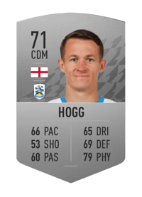 Jonathan Hogg Common 71 OVR