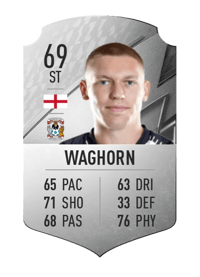 Martyn Waghorn Rare 69 OVR