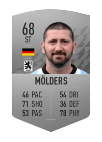 Sascha Mölders Common 68 OVR