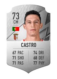 Castro Rare 73 OVR