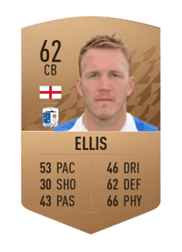 Mark Ellis Common 62 OVR
