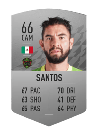 Flavio Santos Common 66 OVR