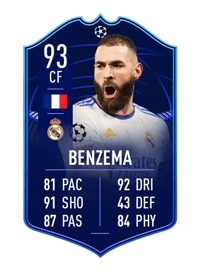 Karim Benzema UEFA Champions League MOTM 93 OVR