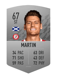 Chris Martin Common 67 OVR