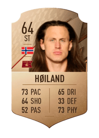 Tommy Høiland Rare 64 OVR