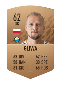 Michał Gliwa Common 62 OVR