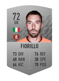 Vincenzo Fiorillo Common 72 OVR