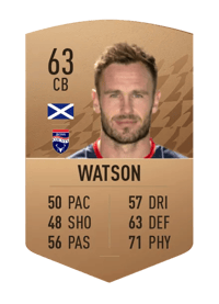 Keith Watson Common 63 OVR