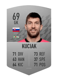 Dušan Kuciak Common 69 OVR